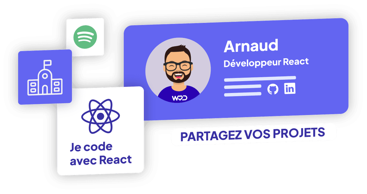 Completed profile